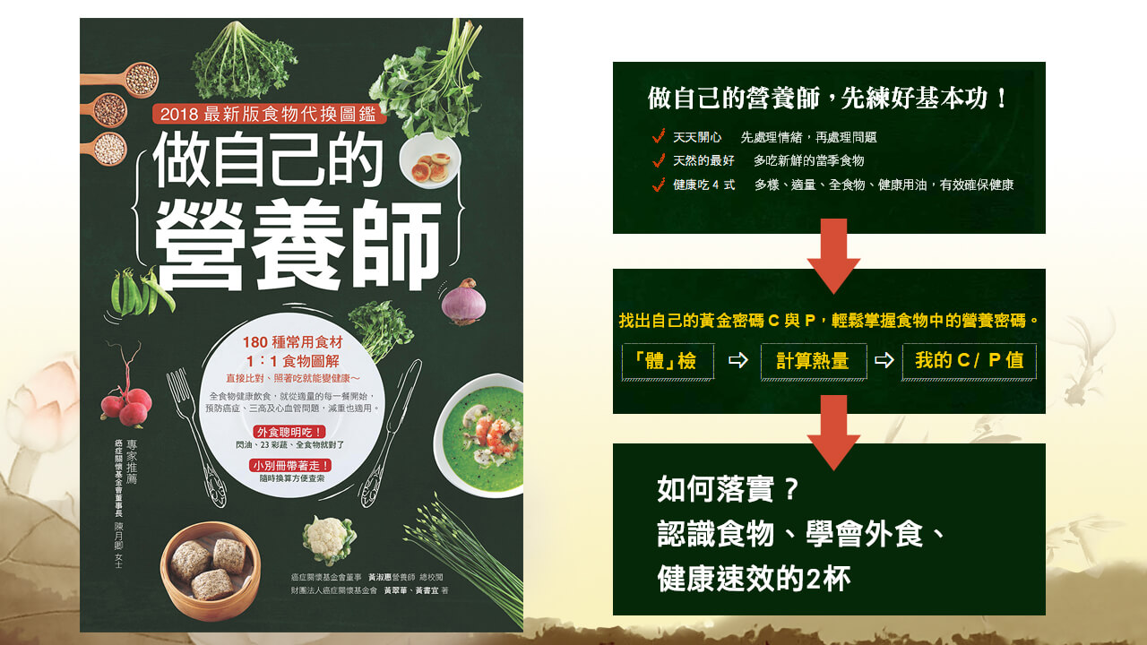 做自己的營養師
