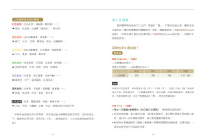 做自己的營養師