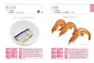 做自己的營養師