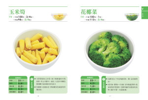 做自己的營養師