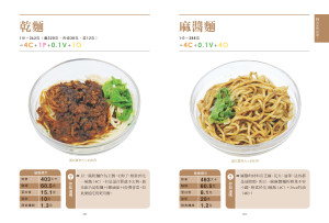 做自己的營養師