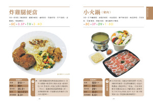 做自己的營養師