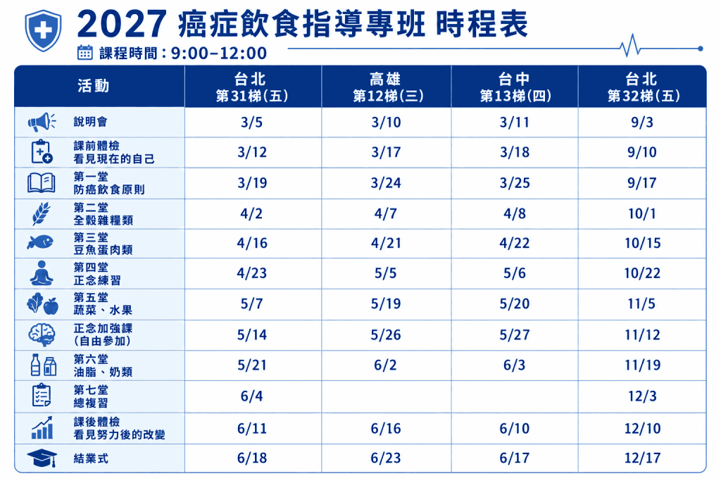 2027專班