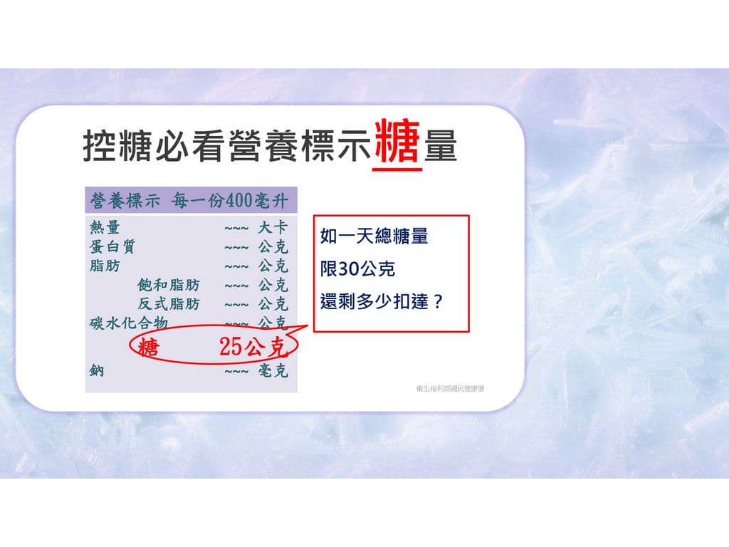 表格: 控糖必看營養標示