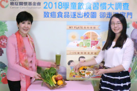 2018國小學童早餐飲食習慣問卷調查發表會