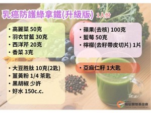乳癌防護綠拿鐵(升級版)食譜