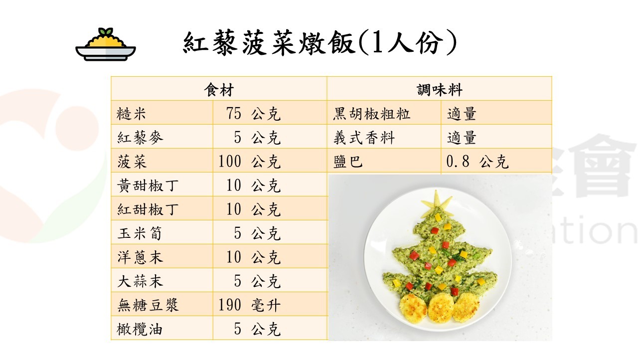 紅藜菠菜燉飯-食材
