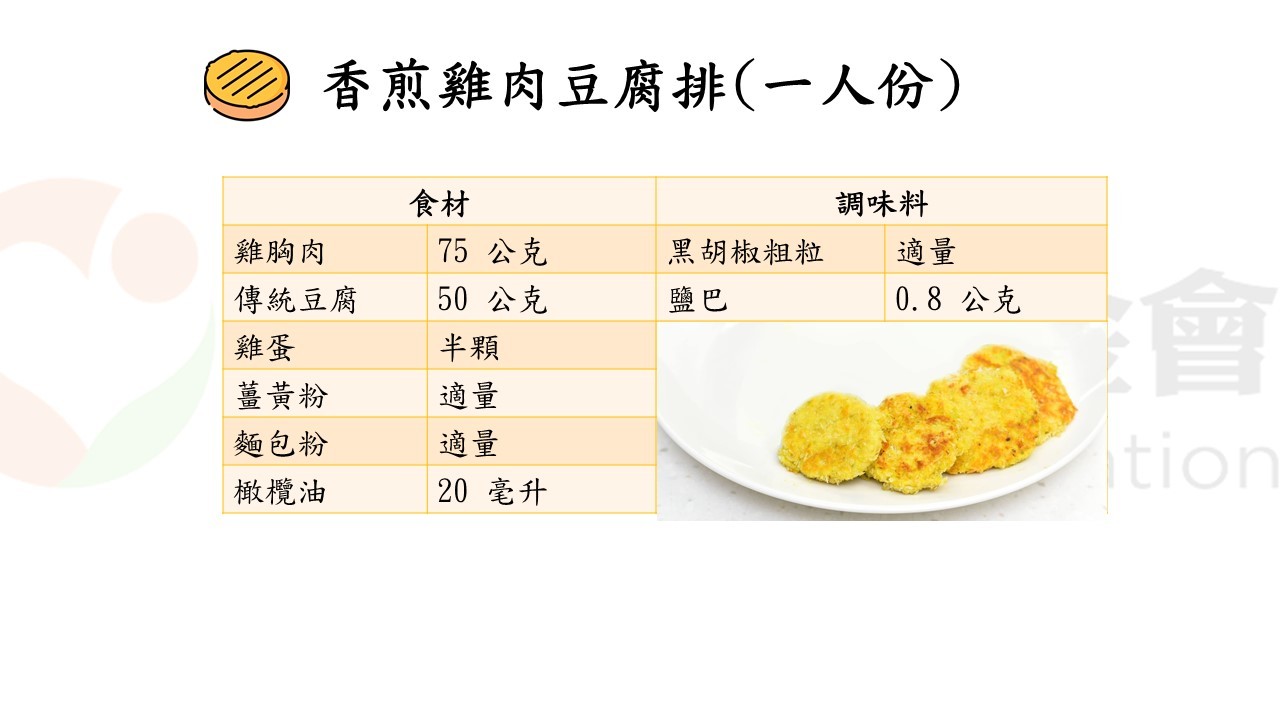 香煎雞肉豆腐排-食材