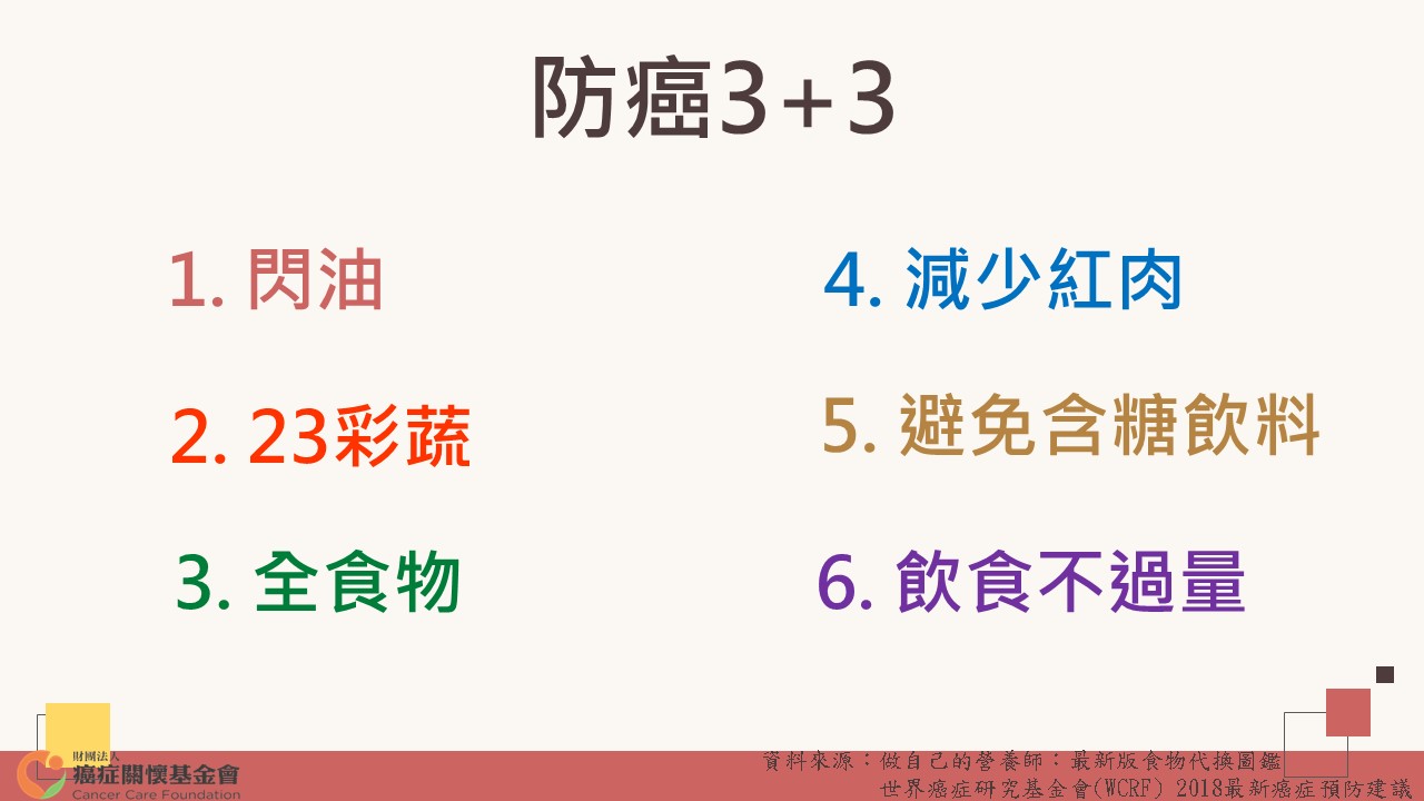 直播講義 |就很Pro |人氣營養師領軍傳授派對防癌全攻略！| 健康點點點直播