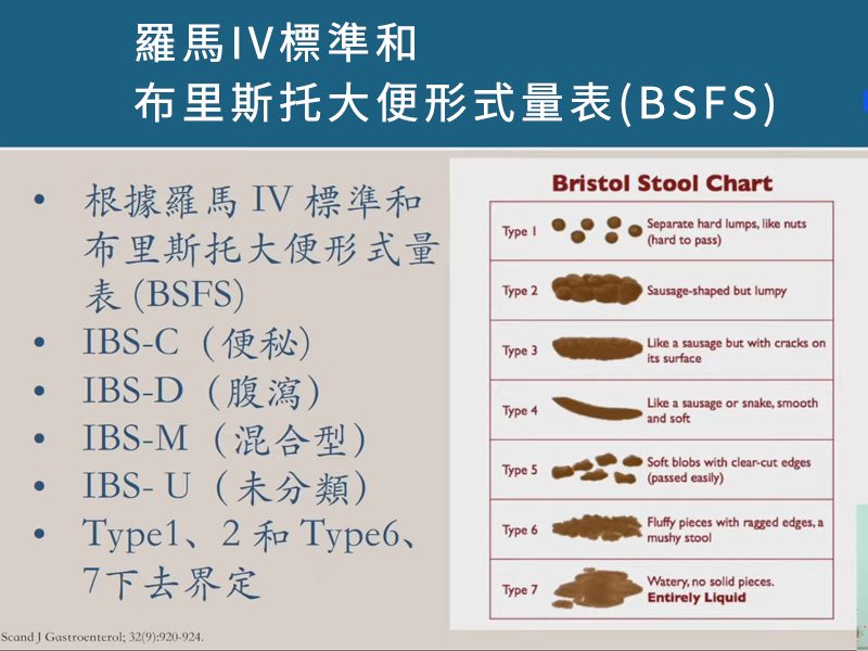 羅馬IV標準和 布里斯托大便形式量表(BSFS)