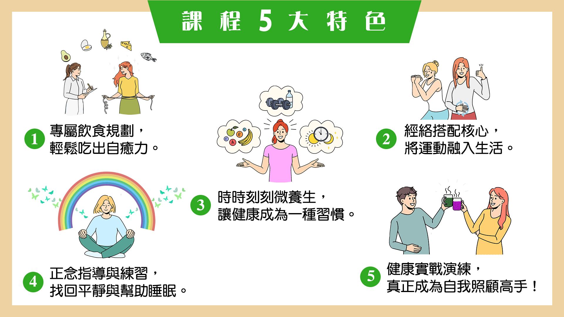 neticrm-banner-top-0630-課程5大特色