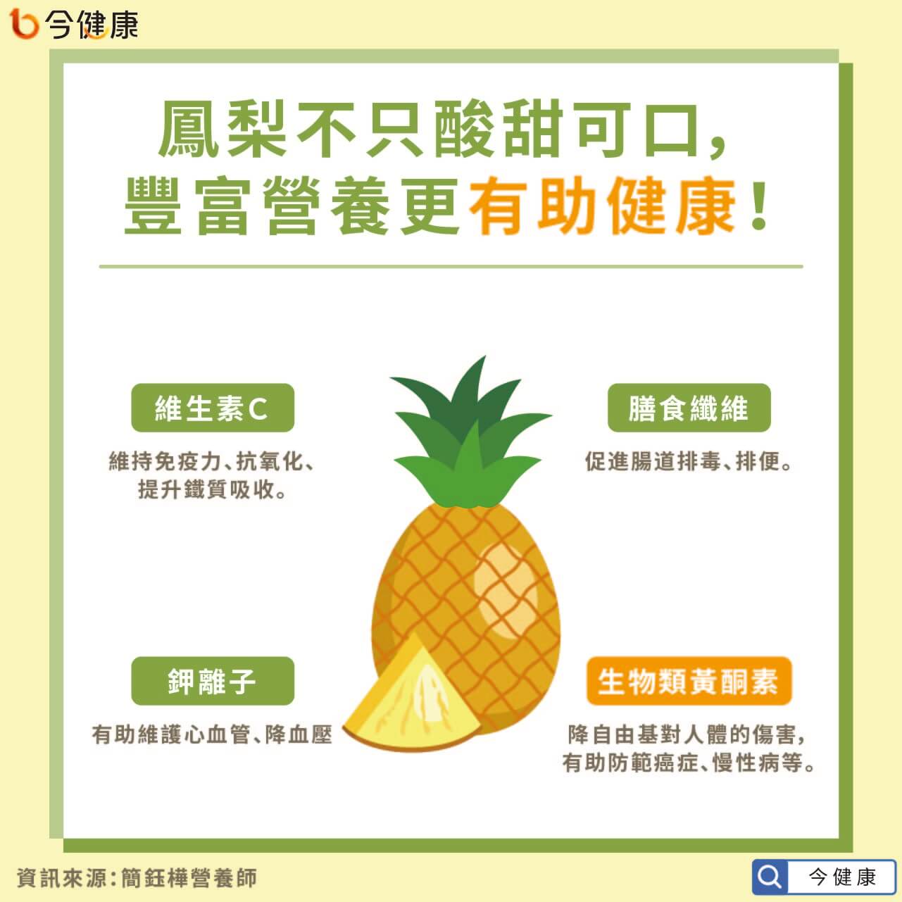 鳳梨不只酸甜可口，豐富營養更有益健康