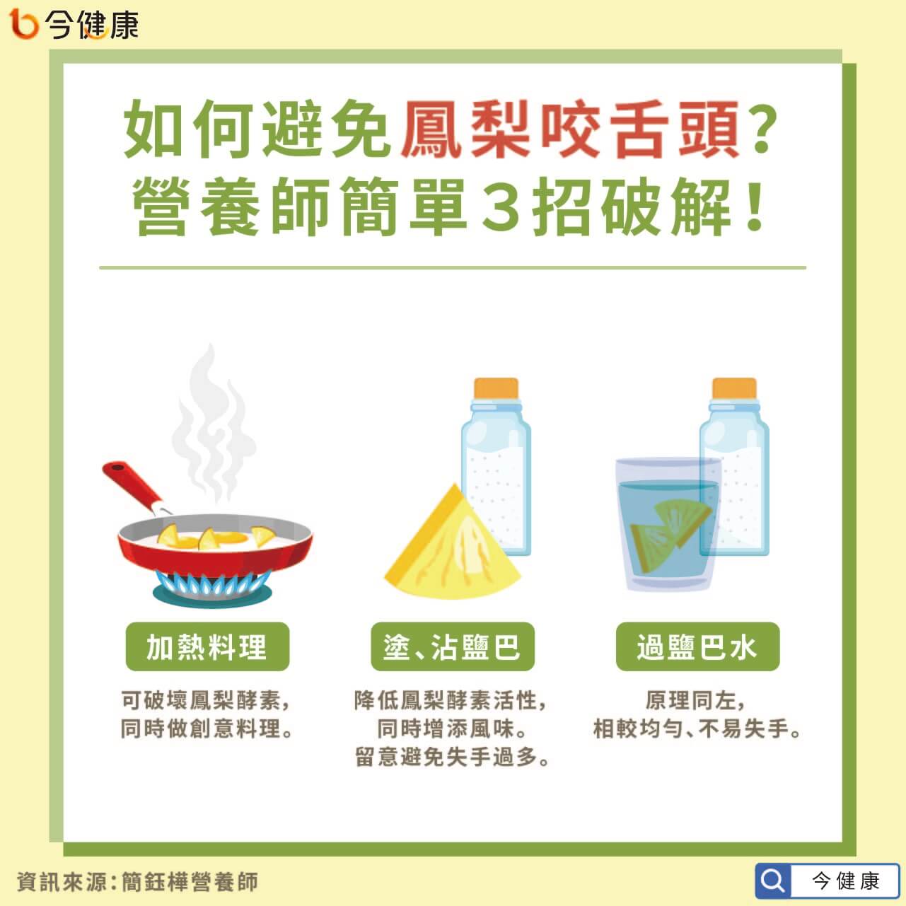 如何避免鳳梨咬舌頭？簡鈺樺營養師教你破解一招