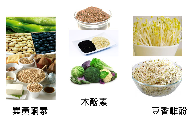 適當選擇含有植物性雌激素的食物，可以改善因血管收縮引發的熱潮紅、盜汗和頭痛等現象。
