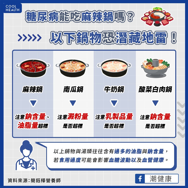 糖尿病能吃麻辣鍋?鈉含量太高？ 酸菜白肉鍋也是隱藏地雷