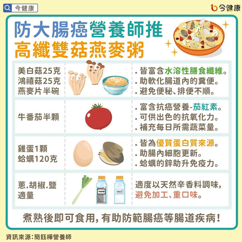 防大腸癌營養師推高纖雙菇燕麥粥