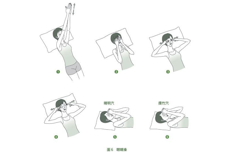 眼睛操（圖／天下文化提供）