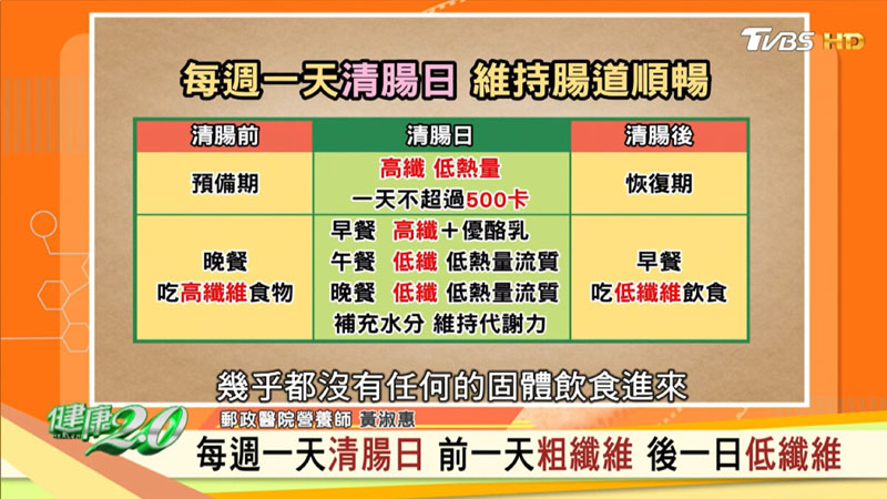 食譜/一周一次排光全身毒!清腸日前來道高纖小炒 促腸道蠕動、簡易又快速-高纖美味小炒(照片來源: 健康2.0)