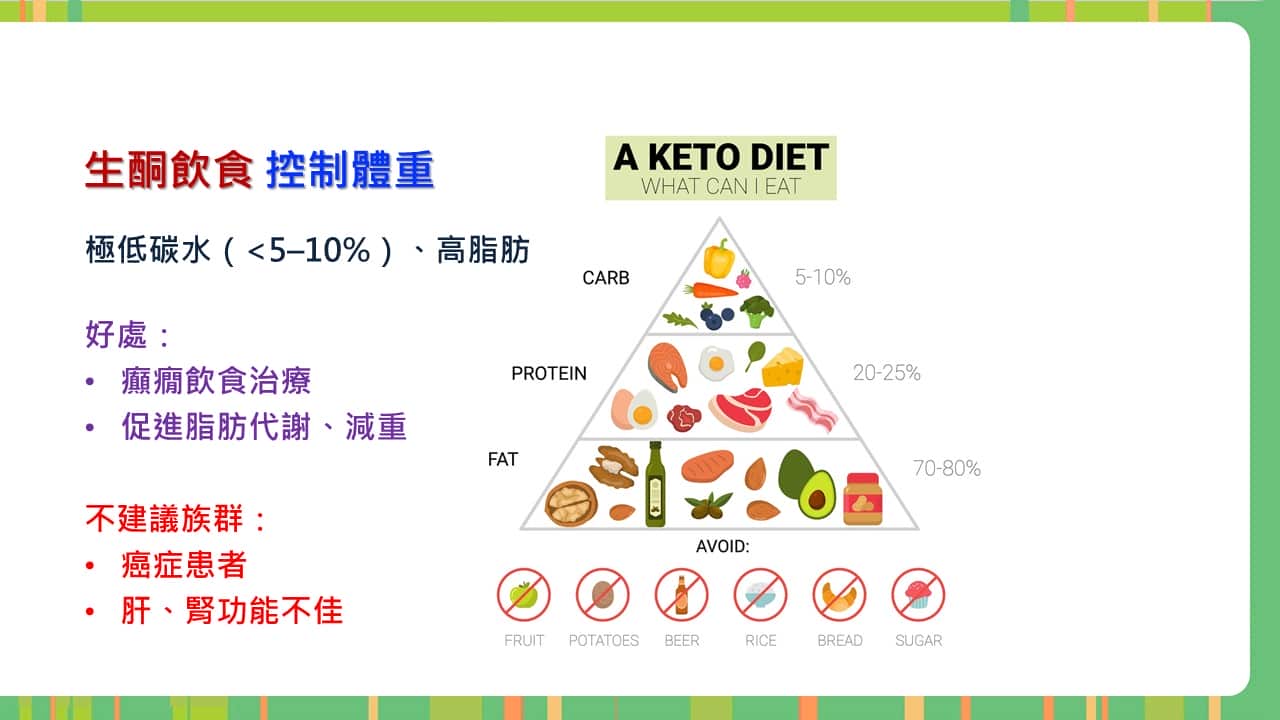 投影片10