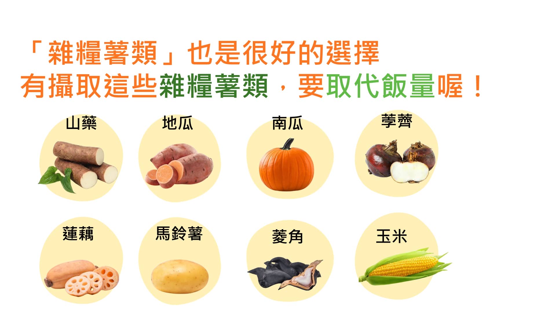 投影片10