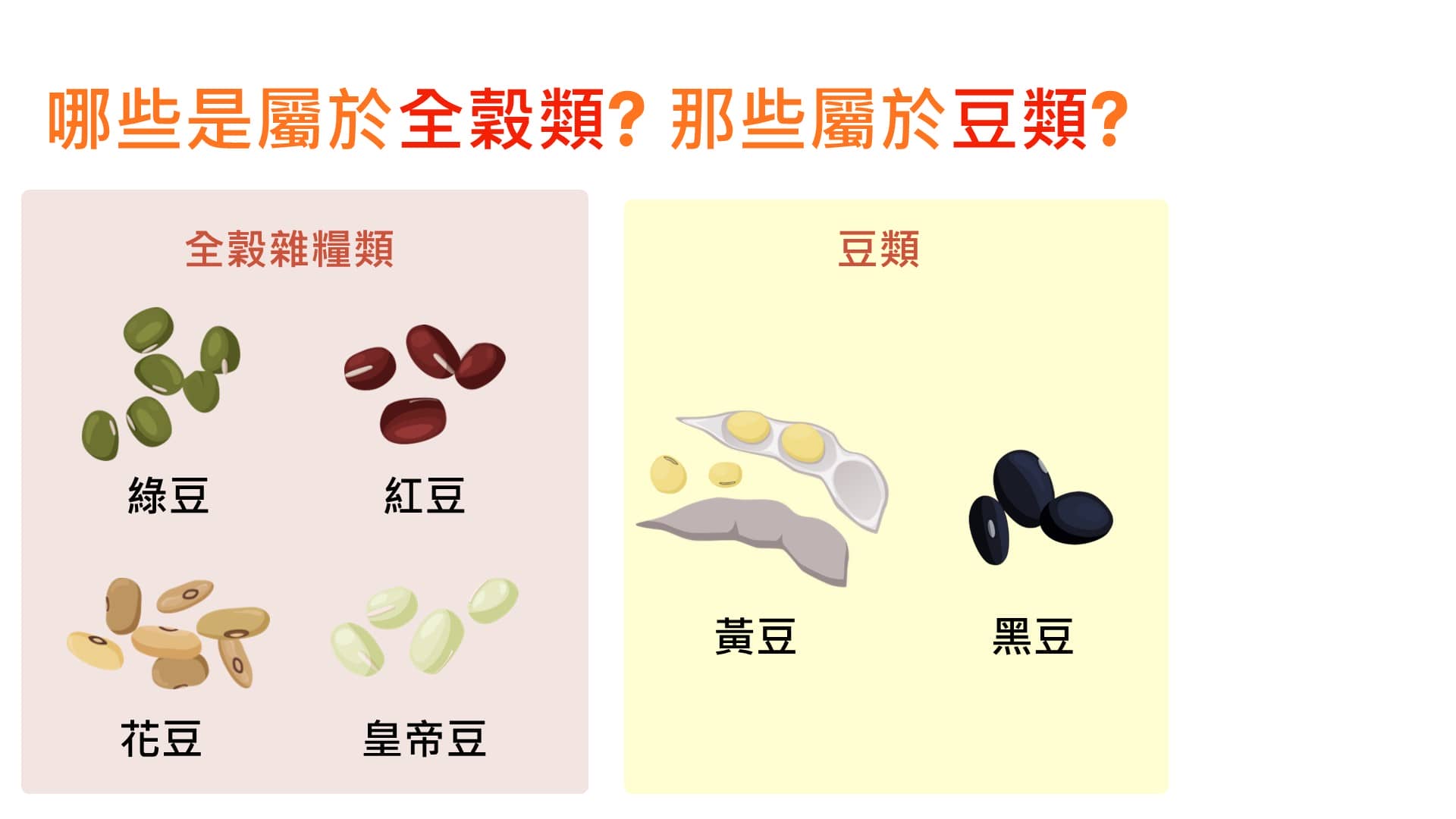 投影片11