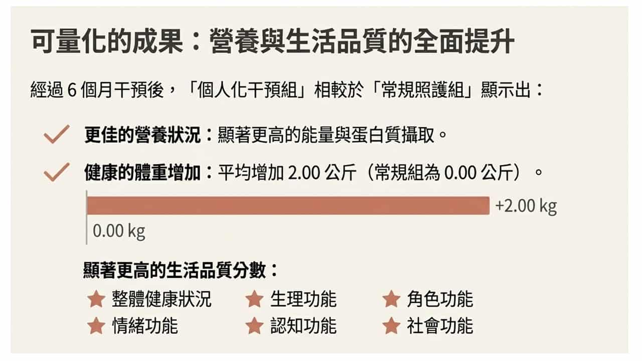投影片11