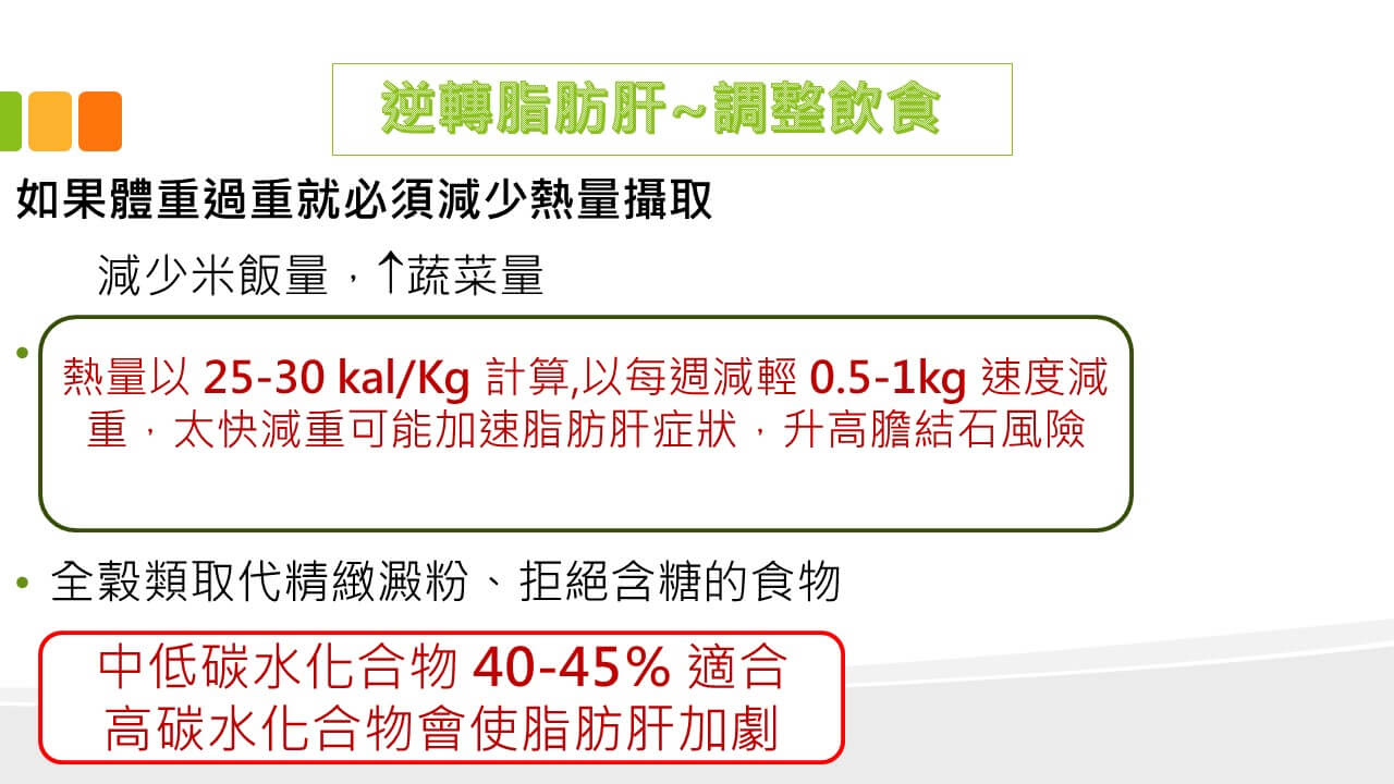 投影片13