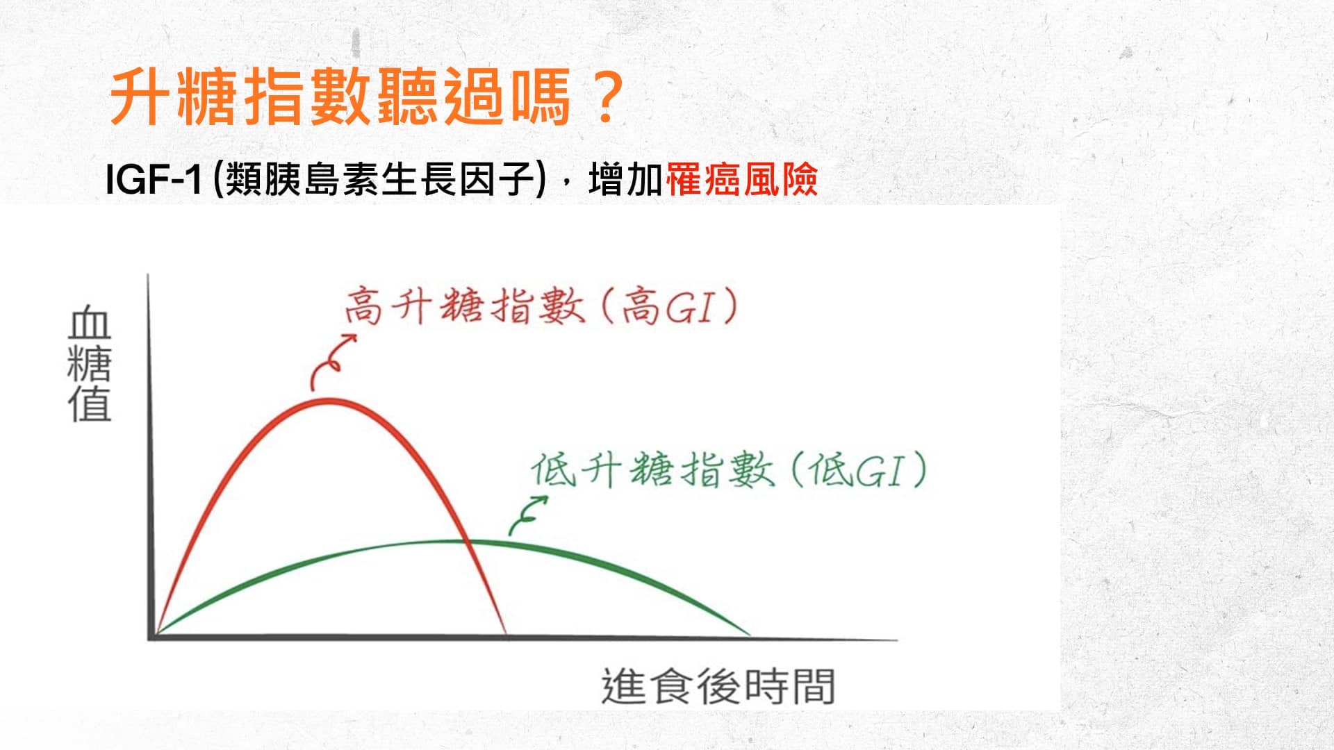 投影片13