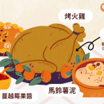投影片13