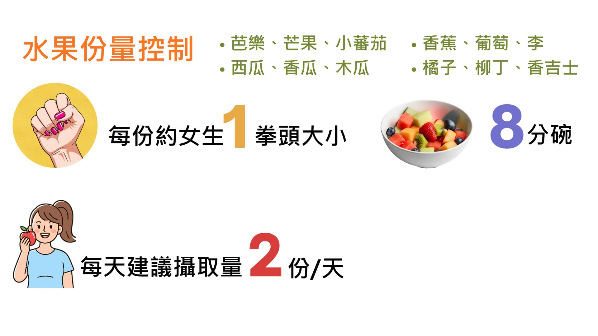 投影片14