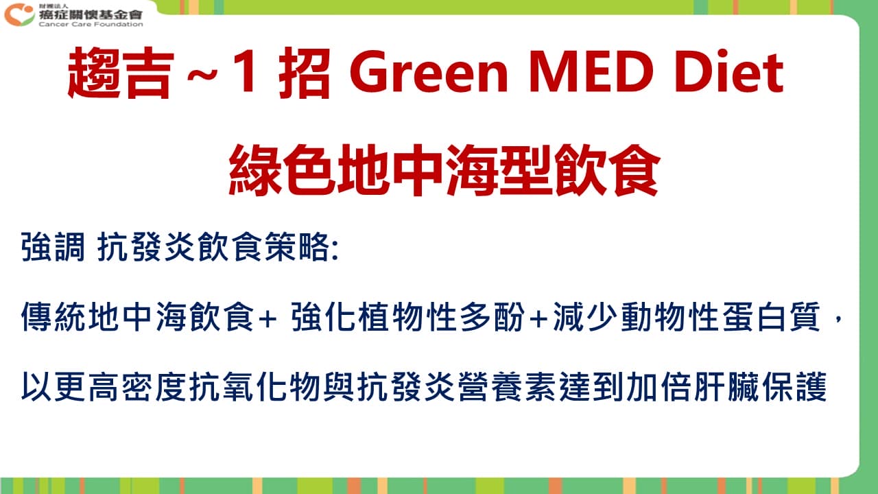 投影片15
