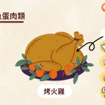 投影片15