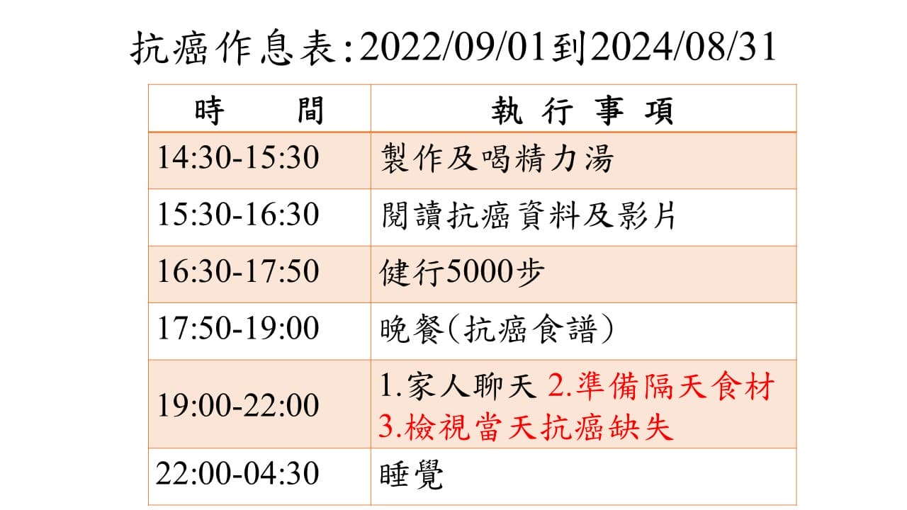 投影片17