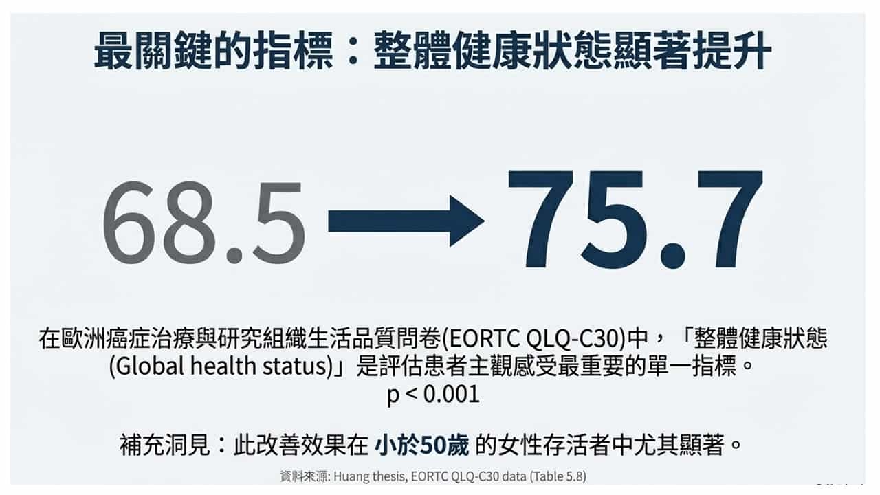 投影片17