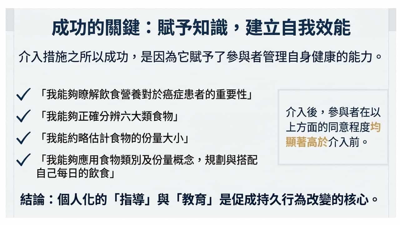 投影片18