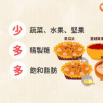 投影片19