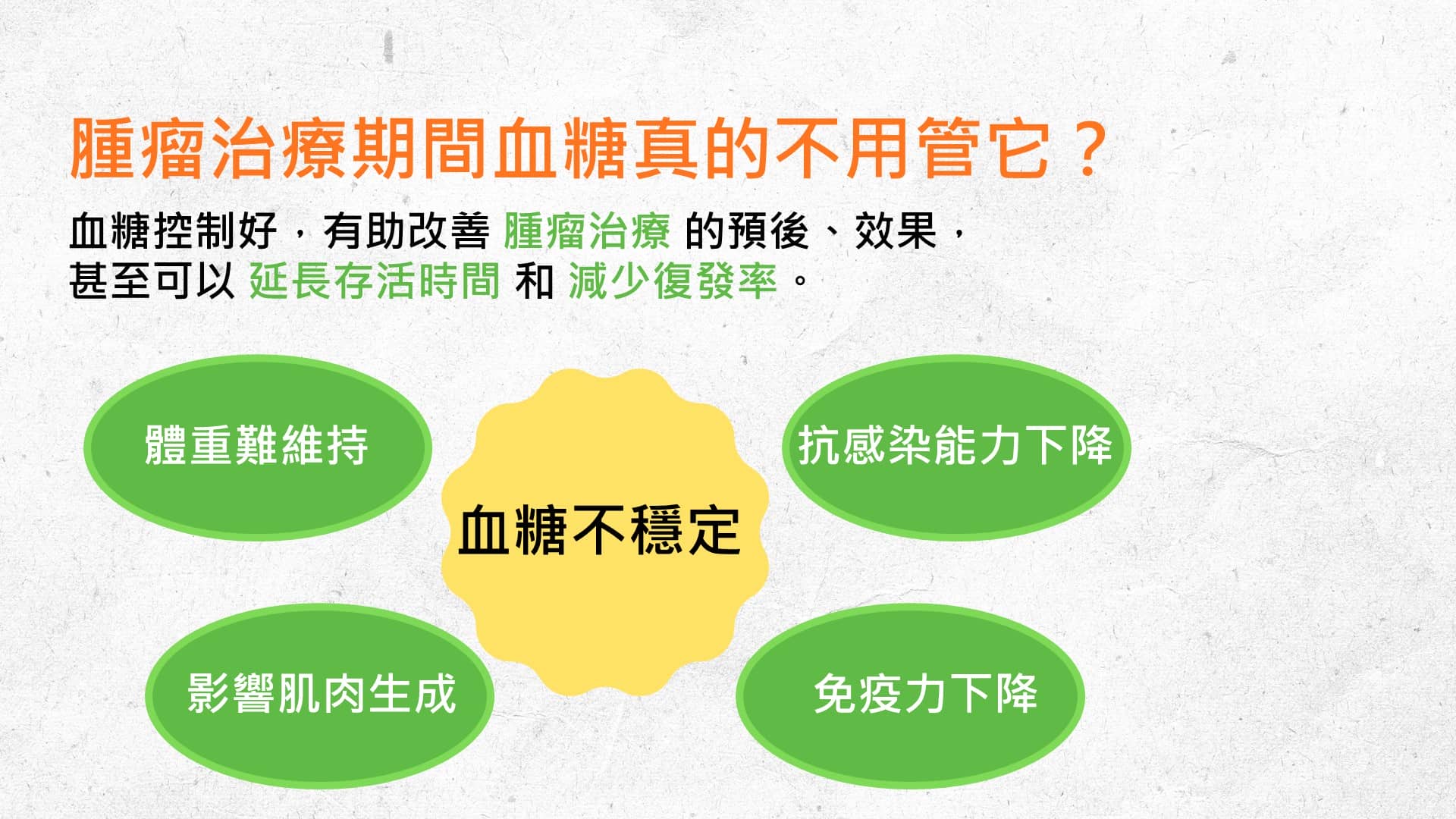 投影片2