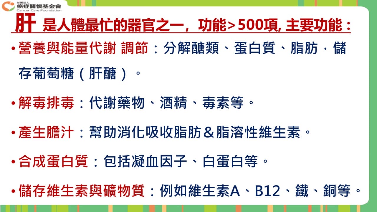 投影片2