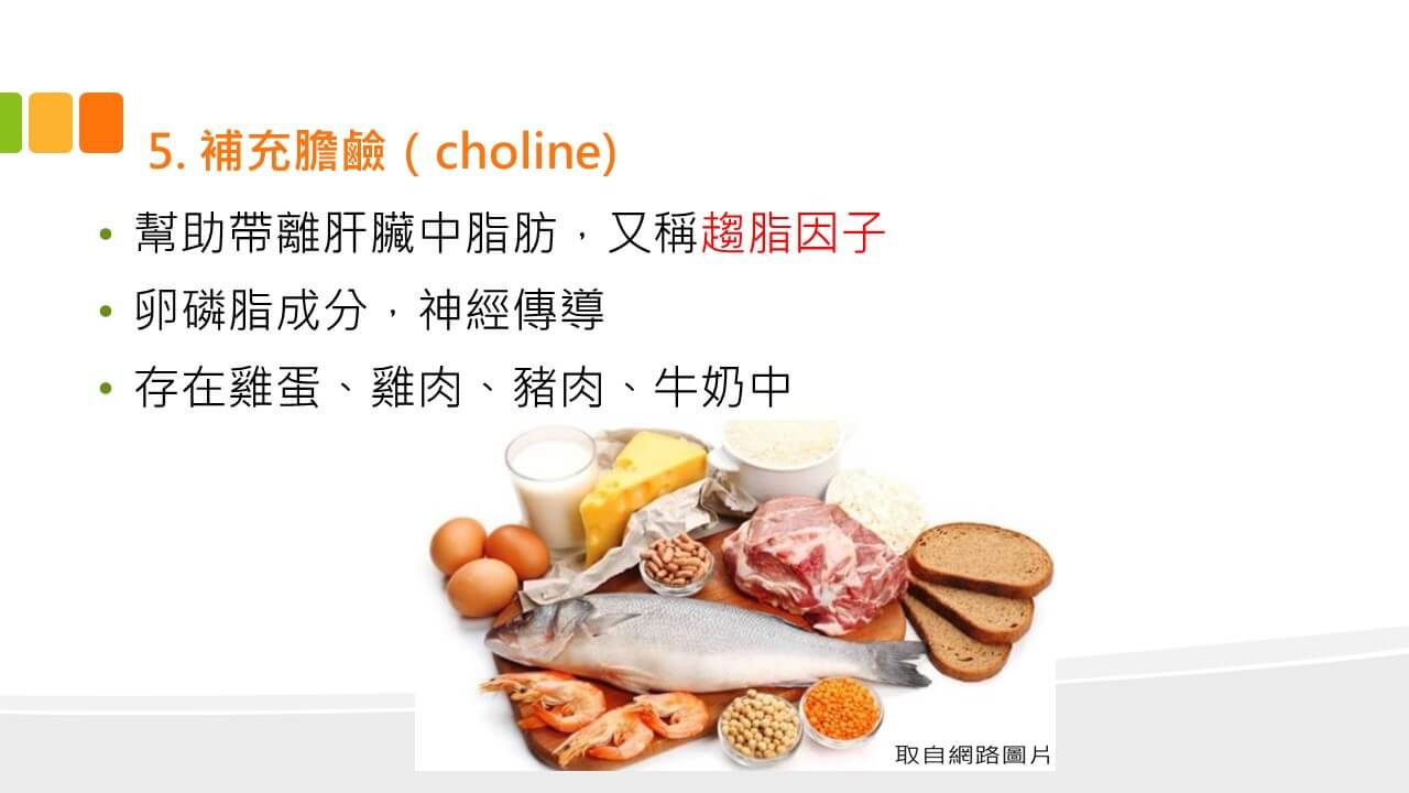 投影片25