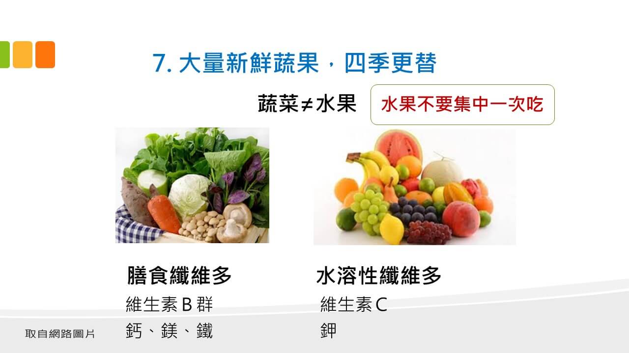 投影片27