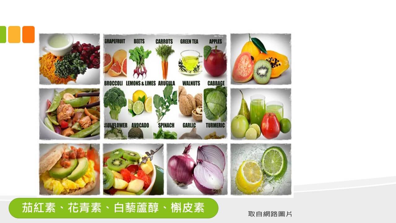 投影片29