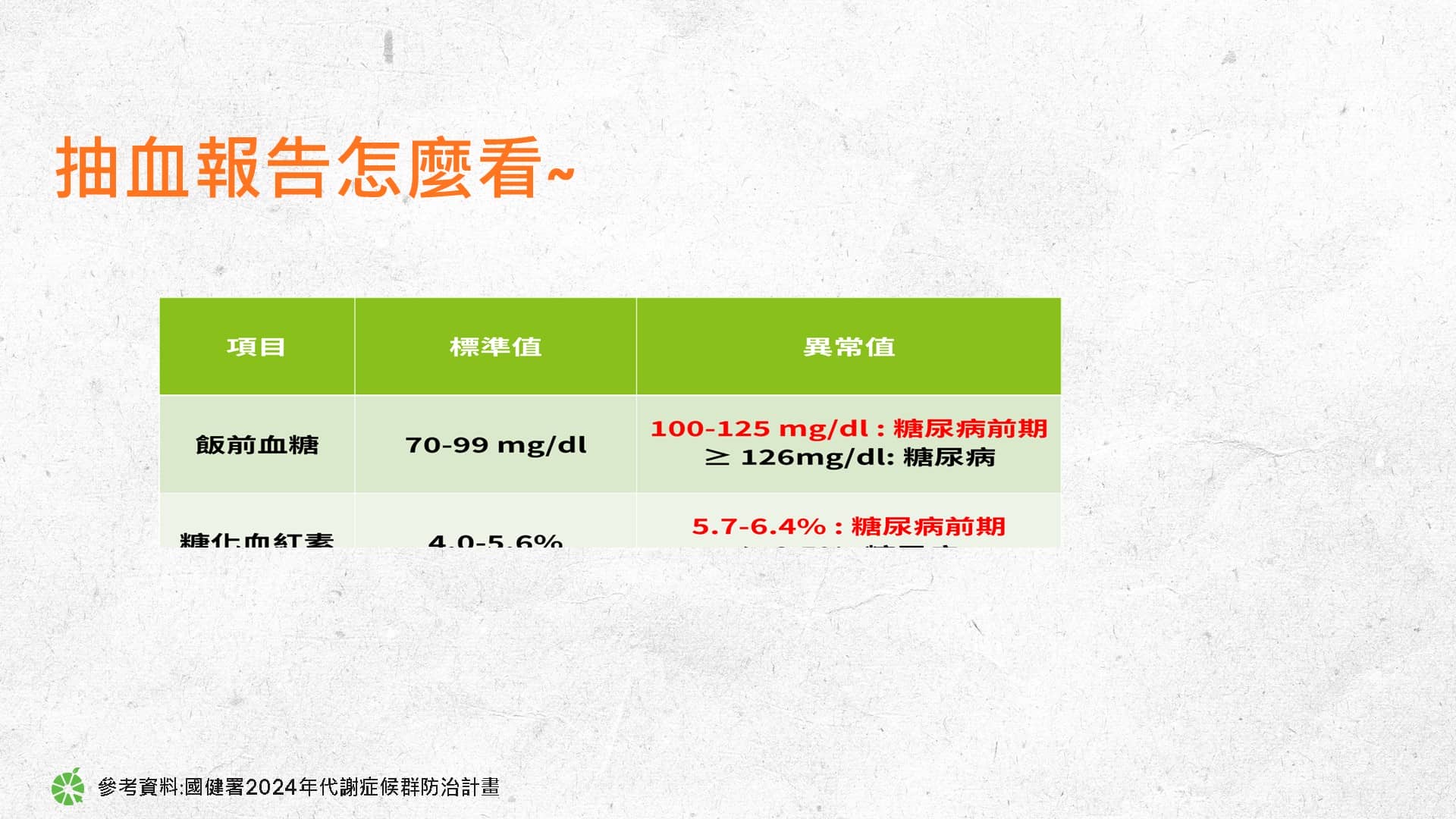 投影片3