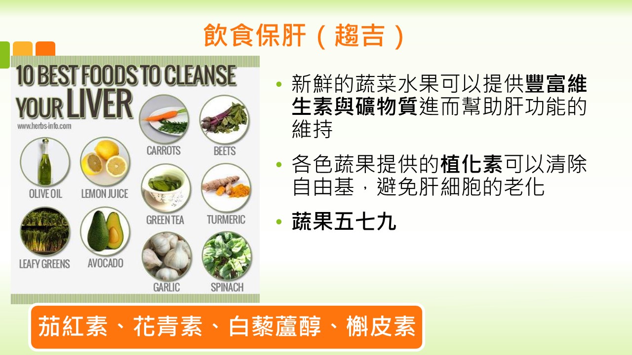 投影片35