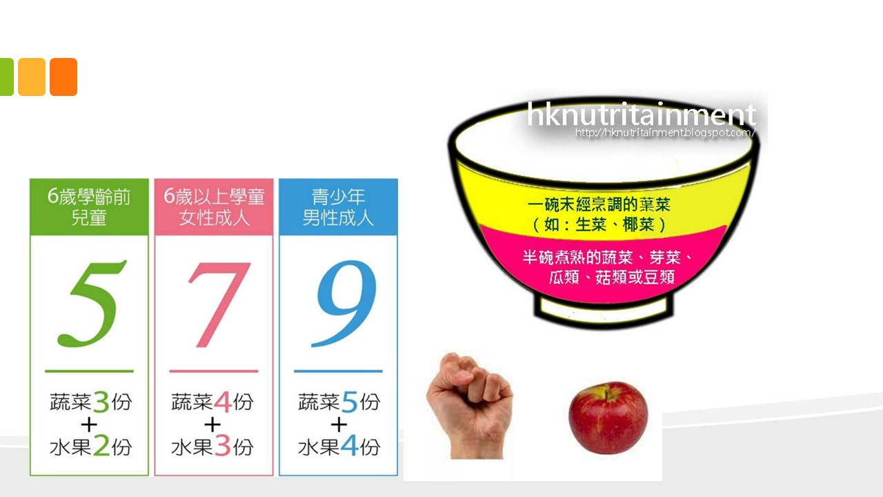 投影片36