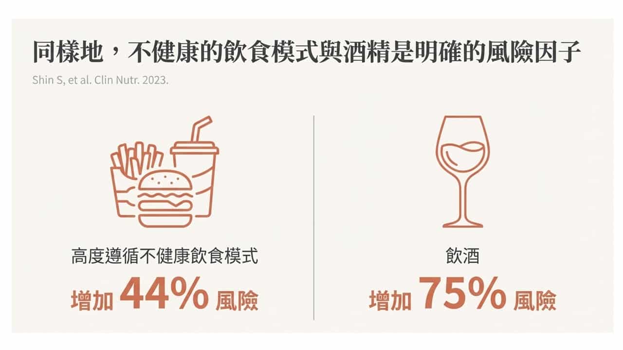 投影片5