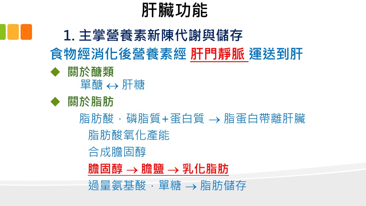 投影片5