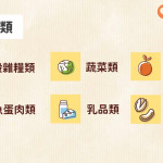 投影片6
