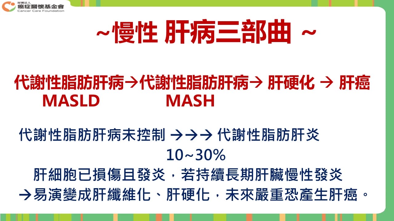 投影片7