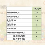 投影片8