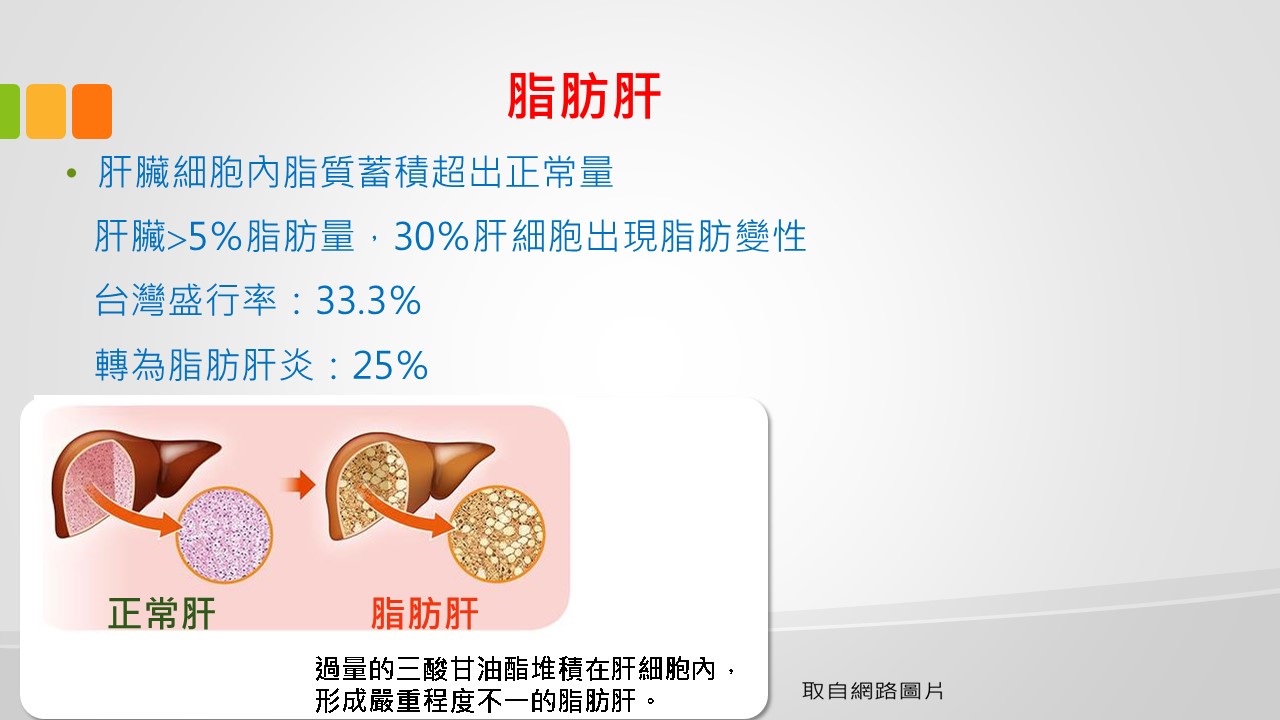 投影片9